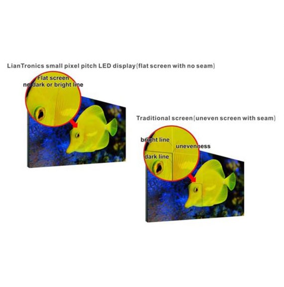 LED экран Liantronics V0.8