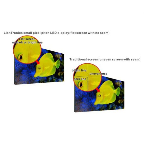 LED экран Liantronics VA0.9
