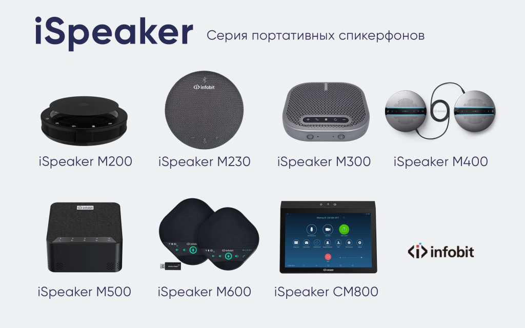 Спикерфоны iSpeaker
